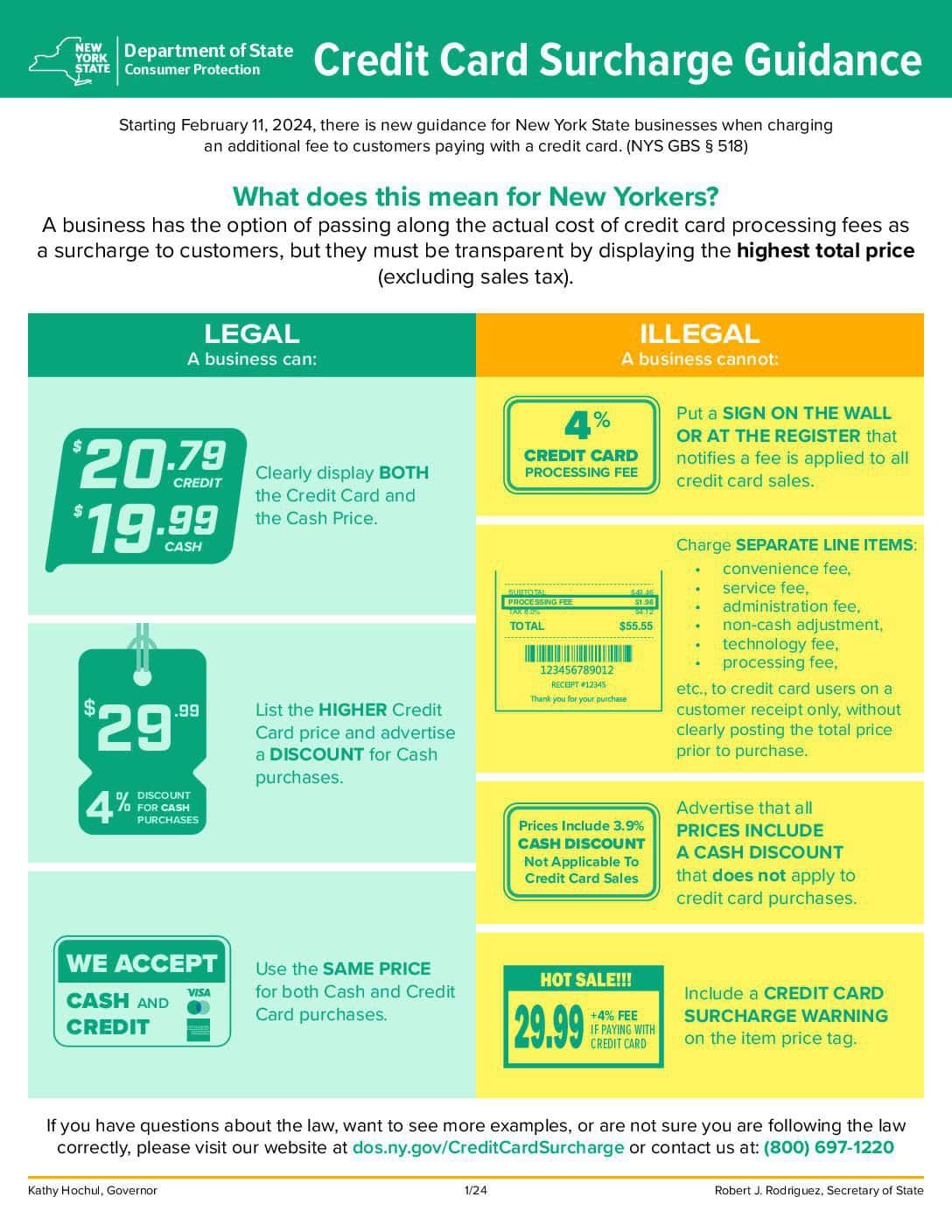 New York State Credit card Surcharge 